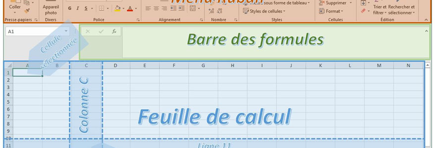 Apprendre Excel